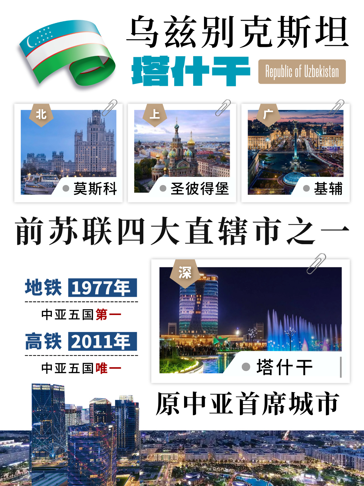 乌兹别克斯坦首都塔什干全面介绍|中亚留学优选塔什干国立技术大学