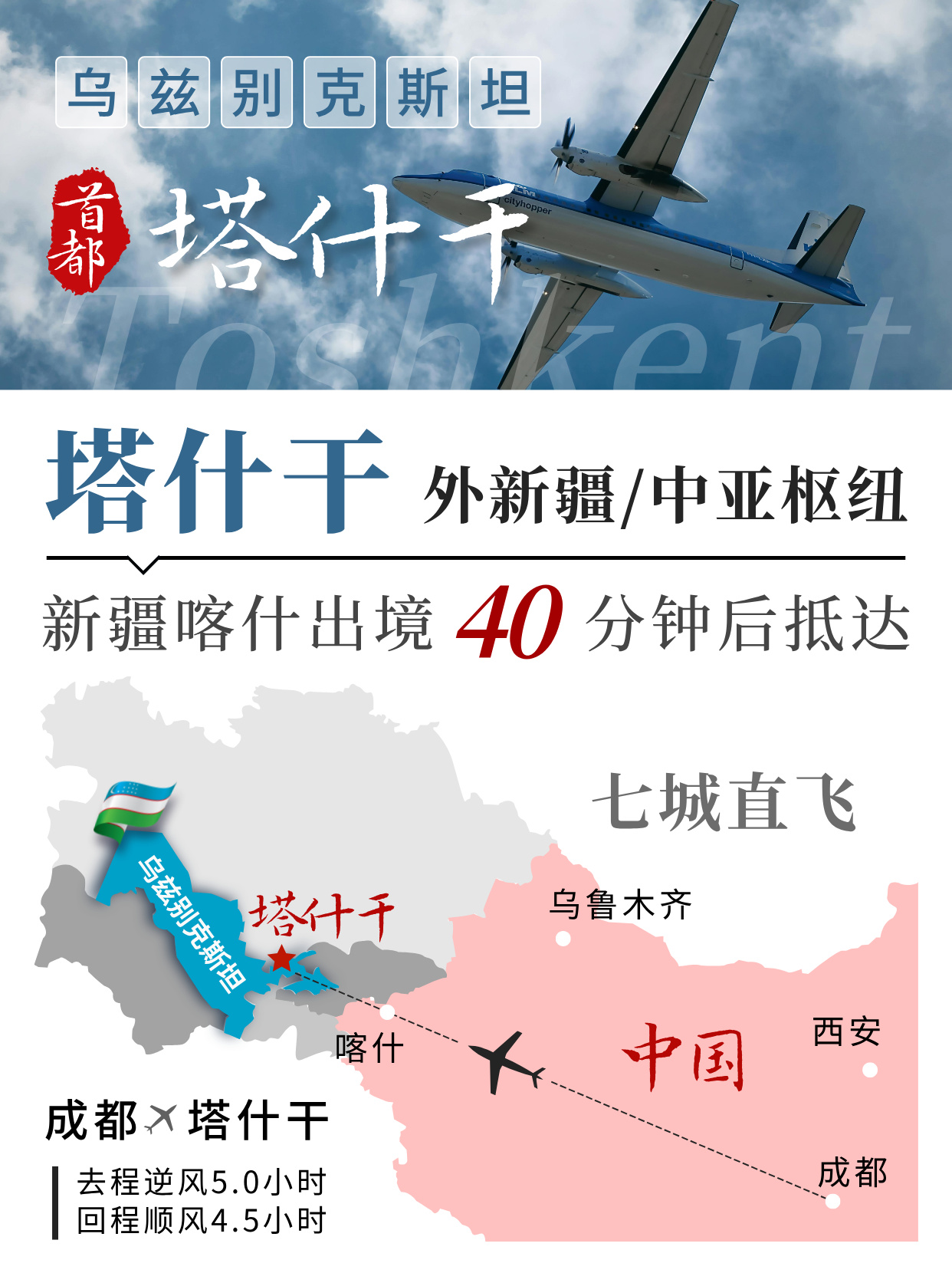 直飞乌兹别克斯坦枢纽塔什干|塔什干国立技术大学留学出行优势一览