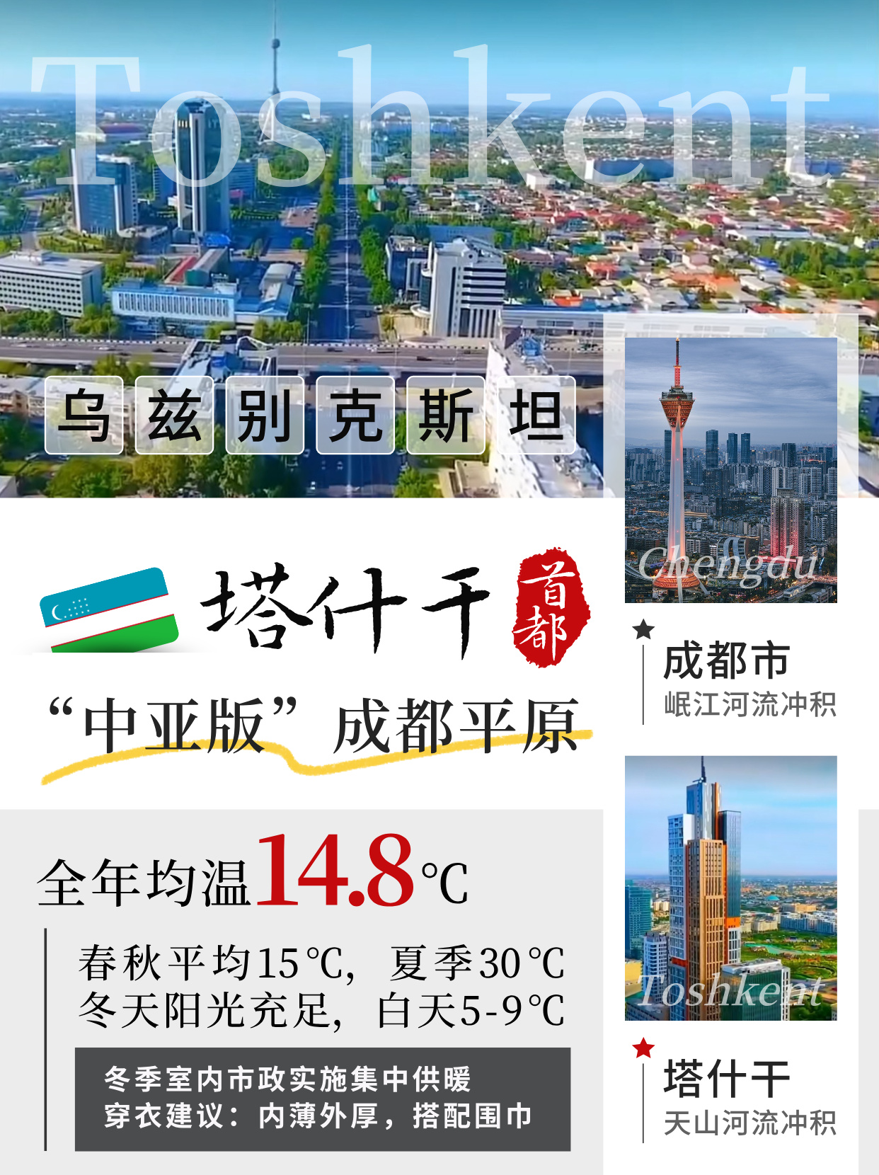 塔什干被称为中亚版成都平原,在塔什干国立技术大学留学,气候很宜人