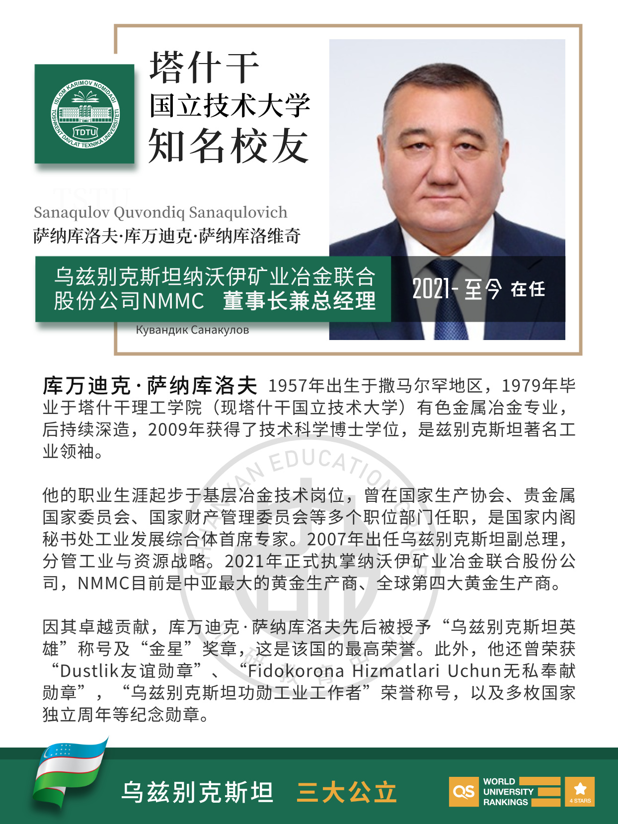 塔什干国立技术大学校友风采｜乌兹别克斯坦 NMMC 董事长兼总经理库万迪克・萨纳库洛夫
