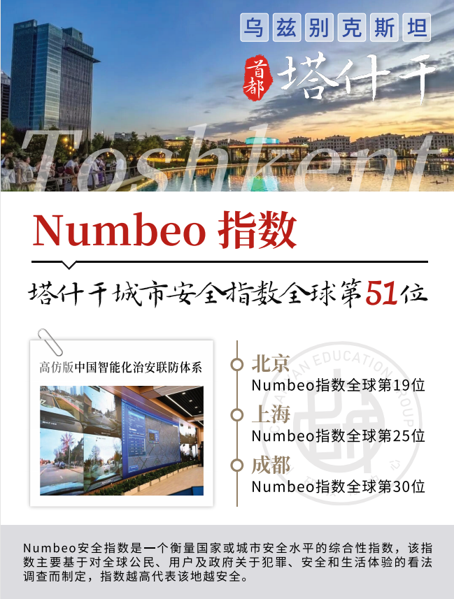 乌兹别克斯坦首都塔什干:宜居安全的中亚求学城市