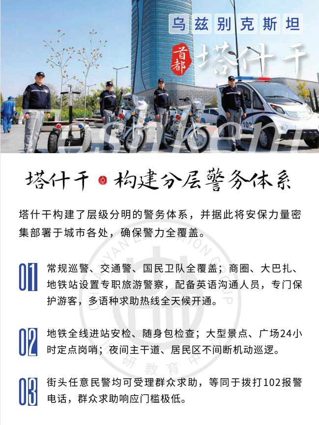 乌兹别克斯坦首都塔什干:完善分层警务体系,筑牢城市安全屏障