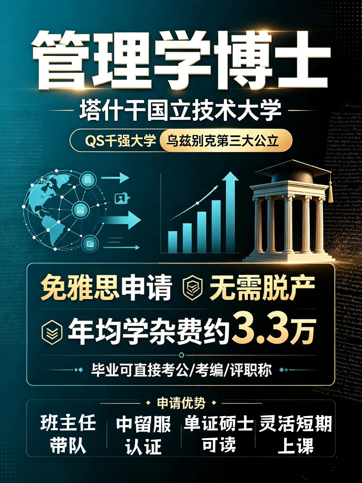 乌兹别克斯坦塔什干国立技术大学在职管理学博士项目招生公告